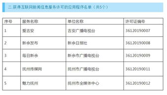 權威發(fā)布 | 江西省最新互聯(lián)網新聞信息服務單位許可信息公示