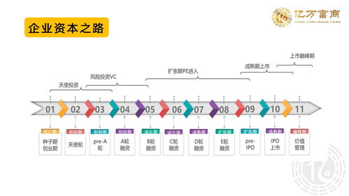 制度管人，用情感留人 企業管理中不可顛倒的辯證法
